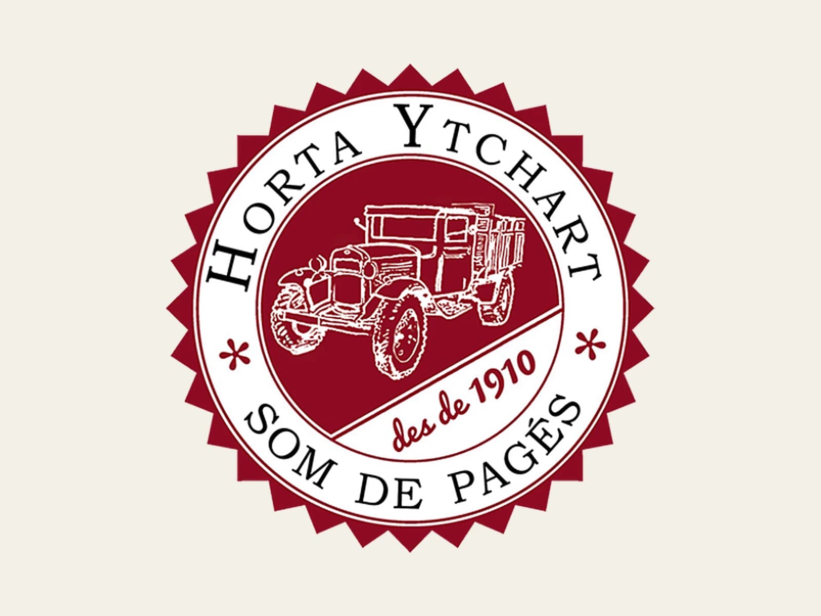 Image of Horta i Obrador Ytchart