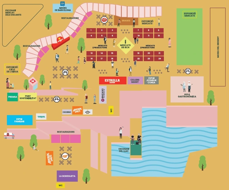 Plano del recinto de Mercat de Mercats 2026 con cuatro productores de Chisan situados en sus puestos